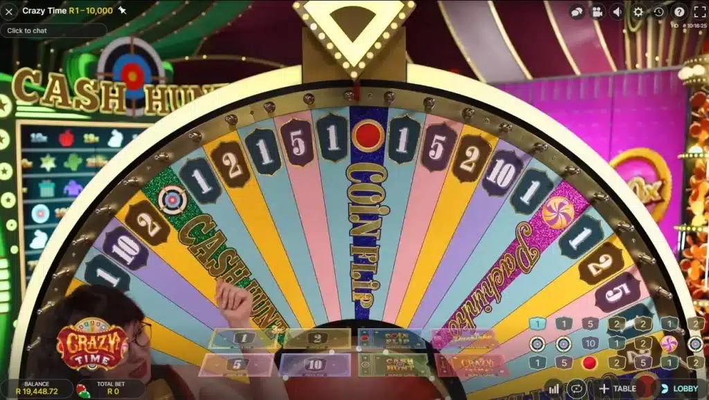 The Wheel of Fortune and Its Segments